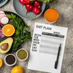 diet plan for weight loss