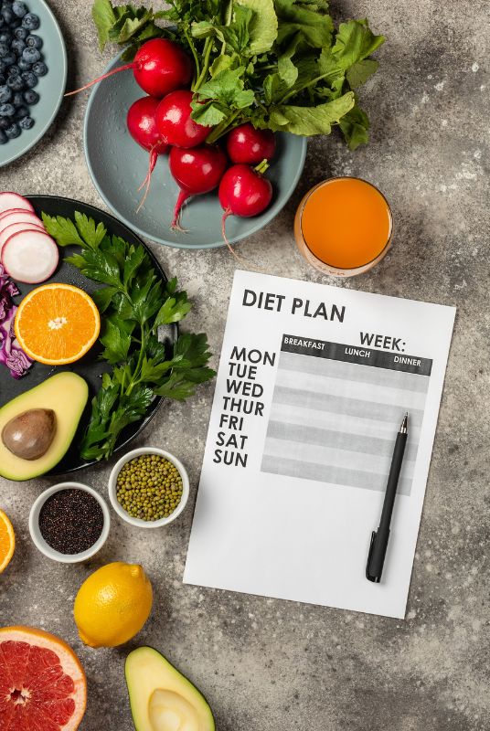 diet plan for weight loss